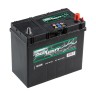 GIGAWATT 545 155 033 G45R