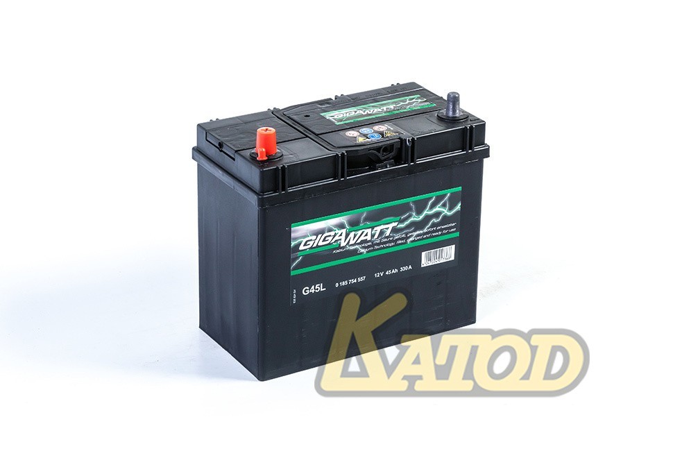 GIGAWATT 545 157 033 G45L