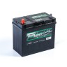 GIGAWATT 545 157 033 G45L