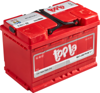 TOPLA Energy E75 57412 (750A)