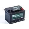GIGAWATT 553 400 047 G53R