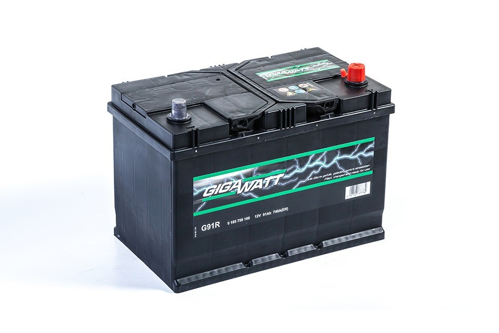 GIGAWATT 591 400 074 G91R