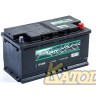 GIGAWATT 595 402 080 G100R