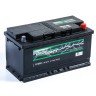GIGAWATT 595 402 080 G100R