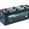 GIGAWATT 640 035 076 G140R