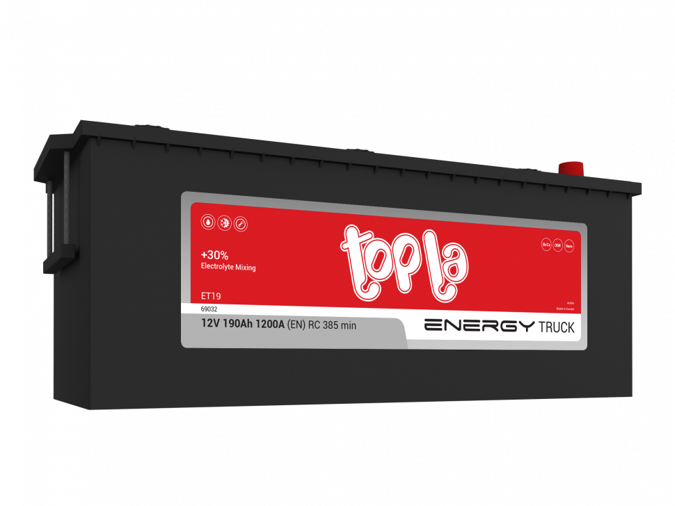 TOPLA Energy Truck ET19 69032