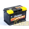 ENERGIZER Plus 574 104 068 EP74L3